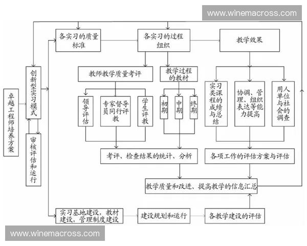 体育商业体系的创新发展与跨界合作模式探索与实践分析